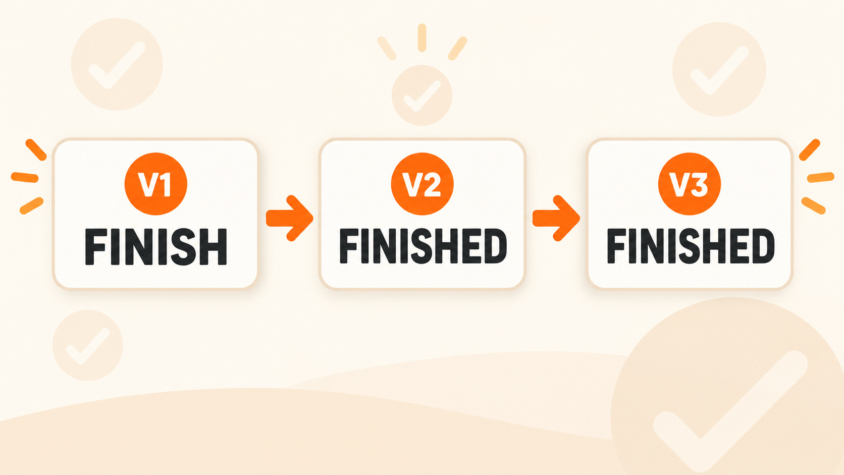 3 формы глагола finish: finish, finished, finished — таблица и примеры