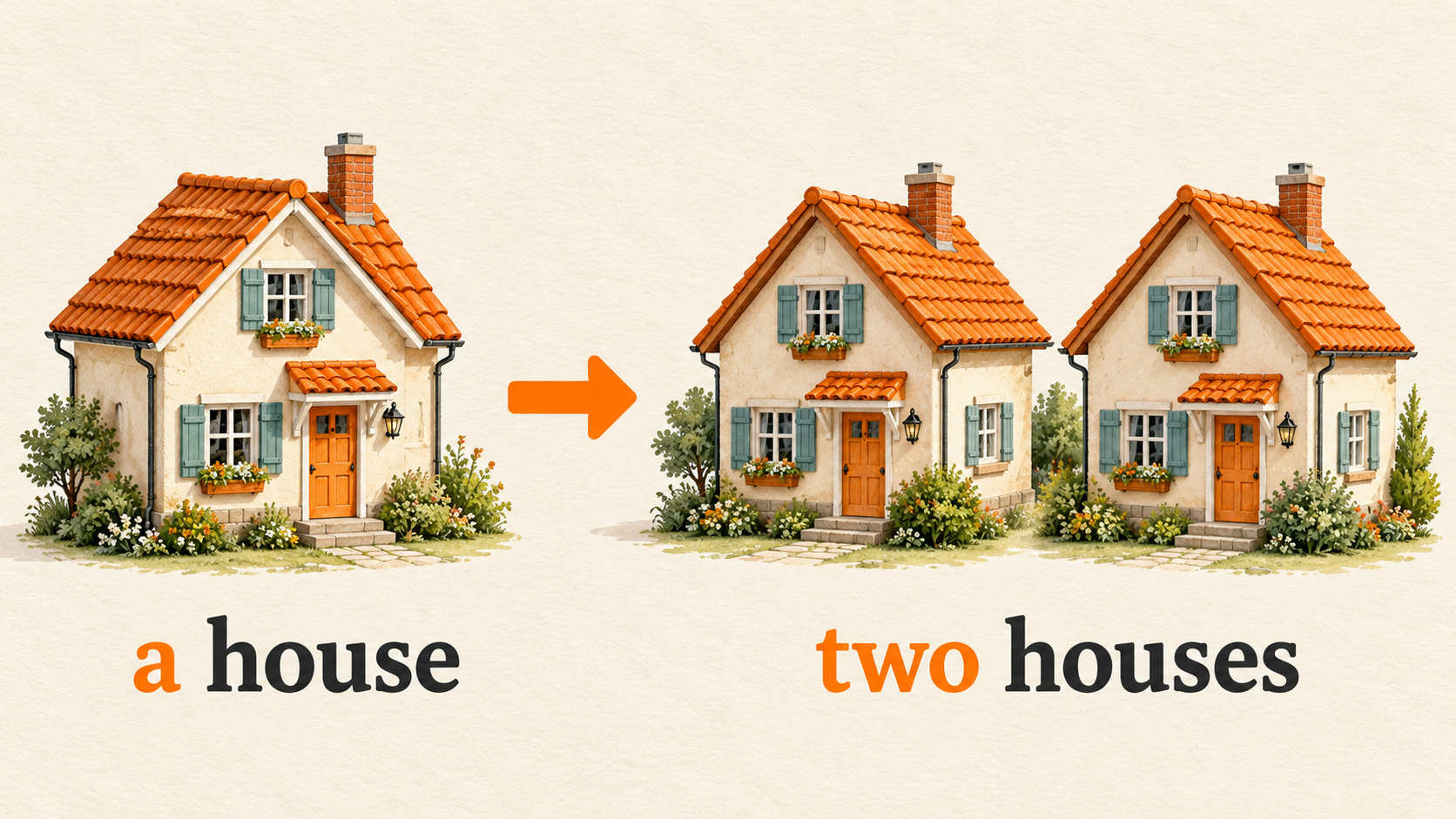 House в английском: исчисляемость, форма houses и артикли