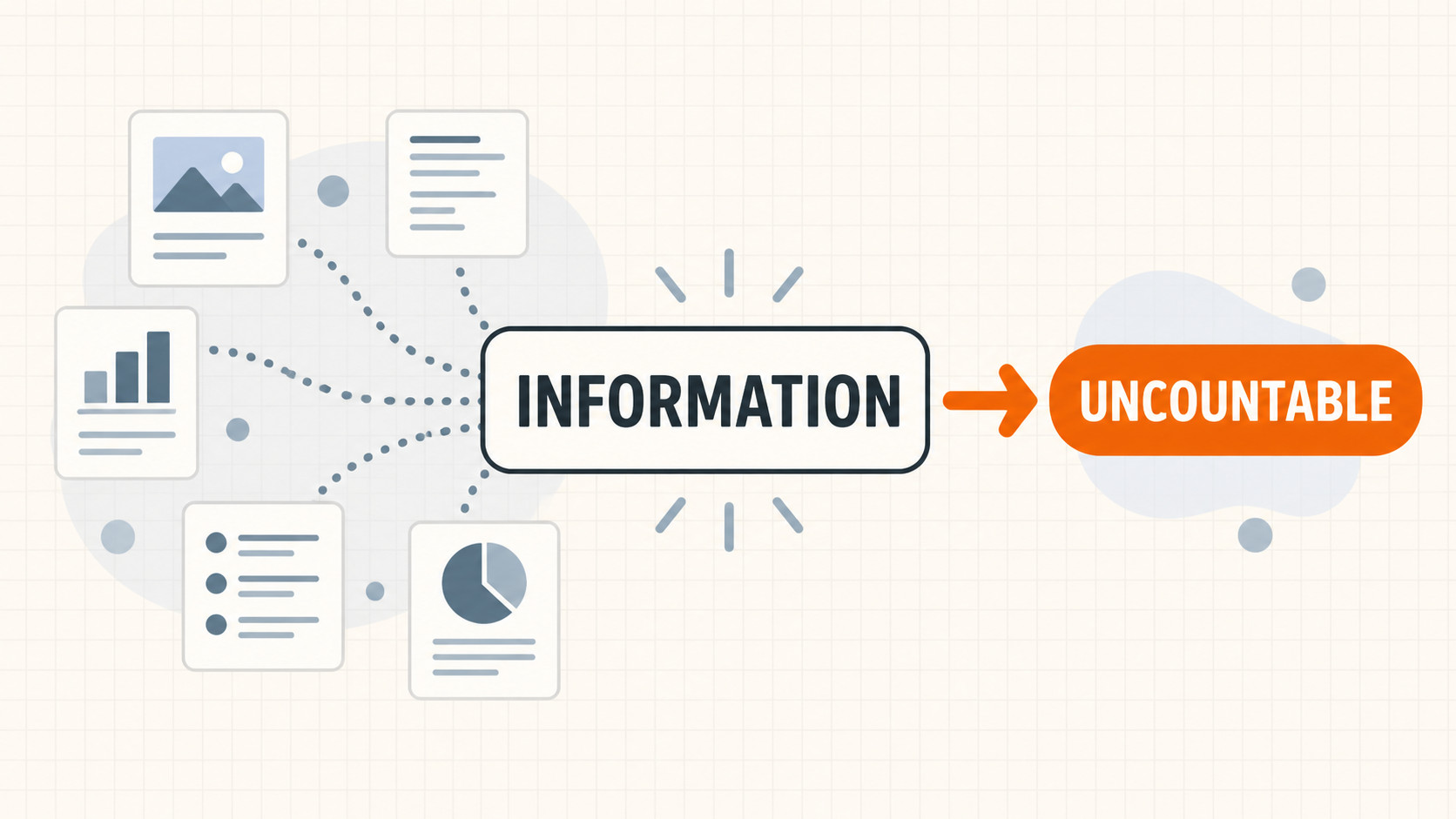 Information — исчисляемое или неисчисляемое: правило