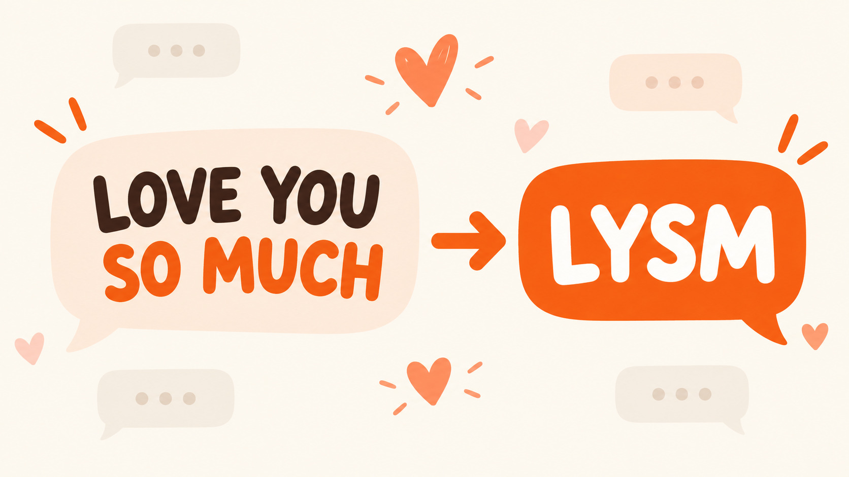 LYSM — расшифровка, перевод и значение в переписке