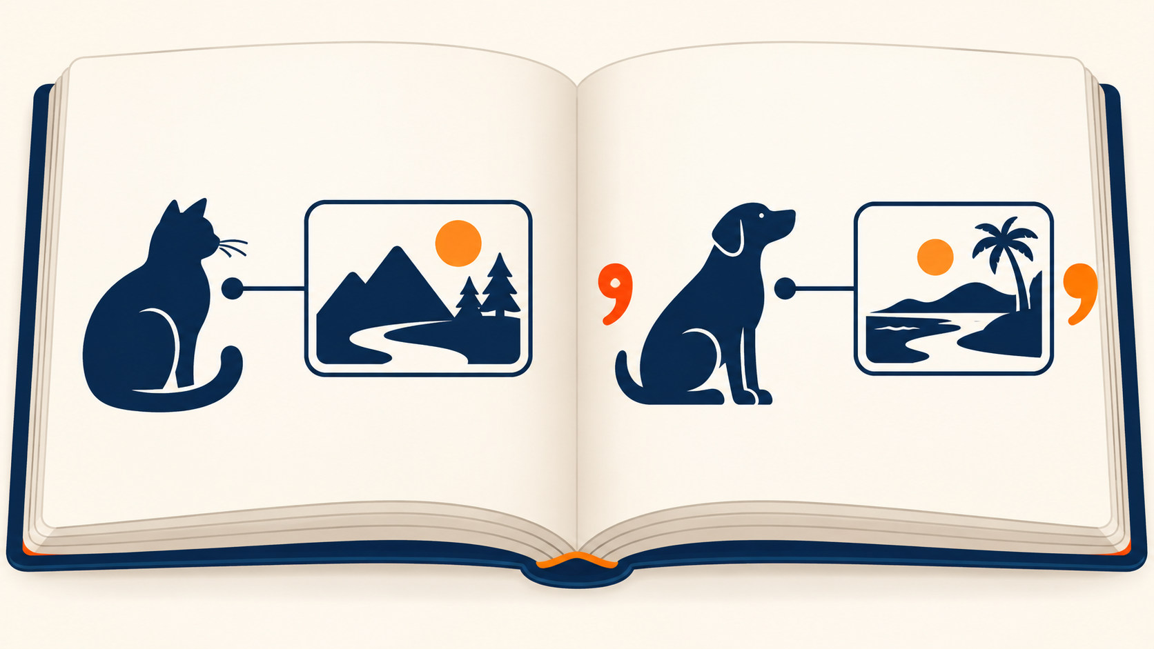 Relative clauses в английском языке: местоимения и запятые